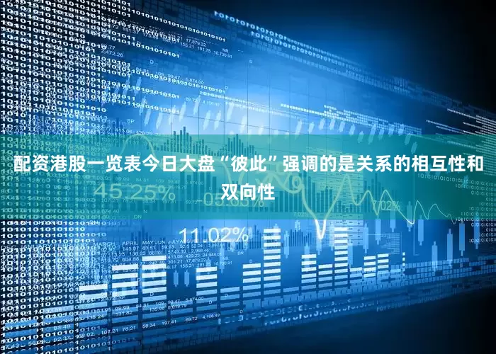 配资港股一览表今日大盘“彼此”强调的是关系的相互性和双向性